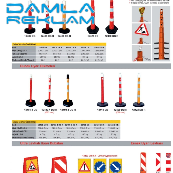 Ankara Plastik Trafik Otopark Ekipman Üretimi